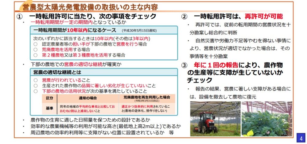 営農型太陽光発電設備の取扱いのおもな内容