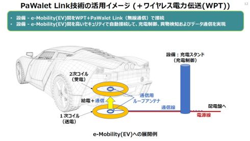 無線給電とは?