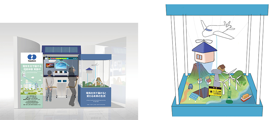 光無線給電展示