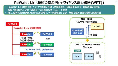 無線給電のメリット